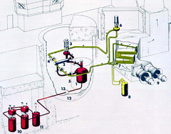 File:240px-MSRE Diagram.png