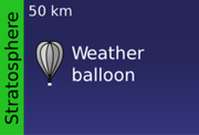 File:180px-200px-Layers of the atmosphere stratosphere.png