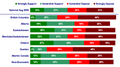 File:120px-240px-Provincial support for nuclear.png