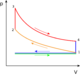 File:80px-Otto PV cycle.png