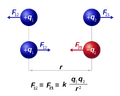 File:120px-640px-CoulombsLaw.png