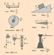 File:180px-400px-Mechadv.png