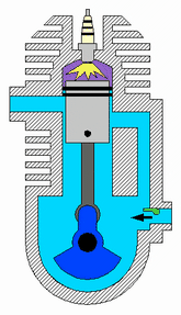 File:Two-Stroke-Engine.gif