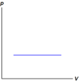 Thumbnail for version as of 22:16, 9 January 2026
