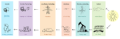 Thumbnail for version as of 19:01, 27 October 2025