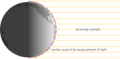 Thumbnail for version as of 18:57, 27 October 2025