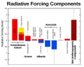 Thumbnail for version as of 18:48, 27 October 2025