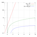 Thumbnail for version as of 18:56, 27 October 2025