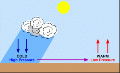 Thumbnail for version as of 18:48, 27 October 2025