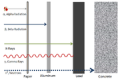 Thumbnail for version as of 18:47, 27 October 2025