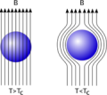 Thumbnail for version as of 18:49, 27 October 2025