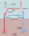 Thumbnail for version as of 19:08, 27 October 2025