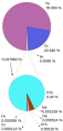 Thumbnail for version as of 22:10, 9 January 2026