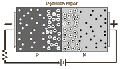 Thumbnail for version as of 22:06, 9 January 2026