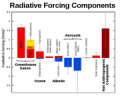 Thumbnail for version as of 21:41, 9 January 2026