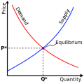 Thumbnail for version as of 18:52, 27 October 2025