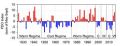 Thumbnail for version as of 19:06, 27 October 2025