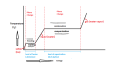 Thumbnail for version as of 19:04, 27 October 2025