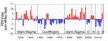 Thumbnail for version as of 22:14, 9 January 2026