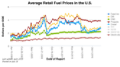 Thumbnail for version as of 21:58, 9 January 2026