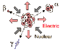 Thumbnail for version as of 18:53, 27 October 2025