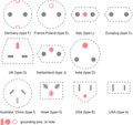 Thumbnail for version as of 21:43, 9 January 2026