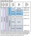 Thumbnail for version as of 19:05, 27 October 2025