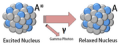 Thumbnail for version as of 21:44, 9 January 2026