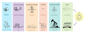 Thumbnail for version as of 19:05, 27 October 2025