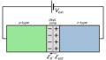 Thumbnail for version as of 19:05, 27 October 2025