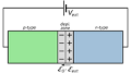 Thumbnail for version as of 22:17, 9 January 2026