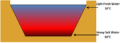 Thumbnail for version as of 20:16, 9 January 2026