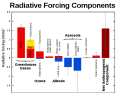 Thumbnail for version as of 18:48, 27 October 2025