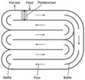 Thumbnail for version as of 18:53, 27 October 2025