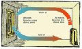 Thumbnail for version as of 21:23, 9 January 2026