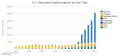 Thumbnail for version as of 18:57, 27 October 2025