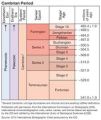 Thumbnail for version as of 18:49, 27 October 2025