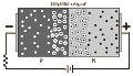 Thumbnail for version as of 19:08, 27 October 2025