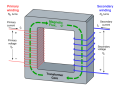 Thumbnail for version as of 19:00, 27 October 2025