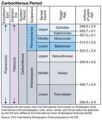 Thumbnail for version as of 22:14, 9 January 2026