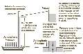 Thumbnail for version as of 19:05, 27 October 2025