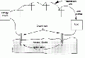 Thumbnail for version as of 18:54, 27 October 2025