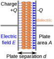 Thumbnail for version as of 21:55, 9 January 2026