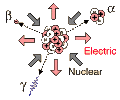 Thumbnail for version as of 18:53, 27 October 2025