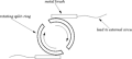 Thumbnail for version as of 19:06, 27 October 2025
