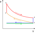 Thumbnail for version as of 22:17, 9 January 2026
