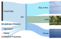 Thumbnail for version as of 21:58, 9 January 2026