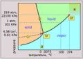 Thumbnail for version as of 18:49, 27 October 2025