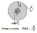 Thumbnail for version as of 19:06, 27 October 2025