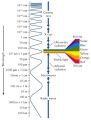 Thumbnail for version as of 18:53, 27 October 2025